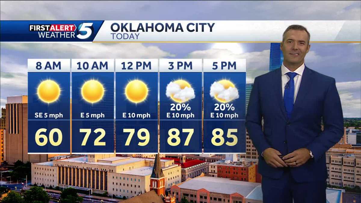 FORECAST Nearrecord heat today