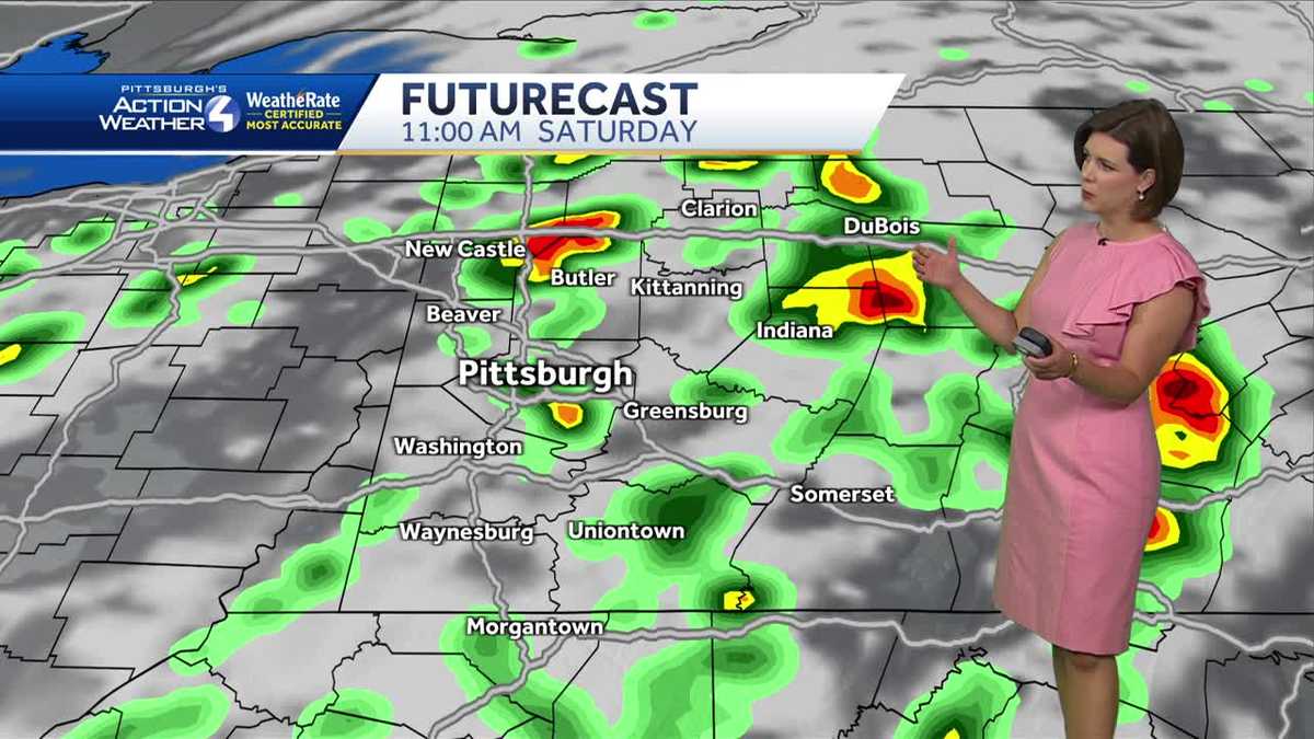 Impact Day - Scattered showers and storms