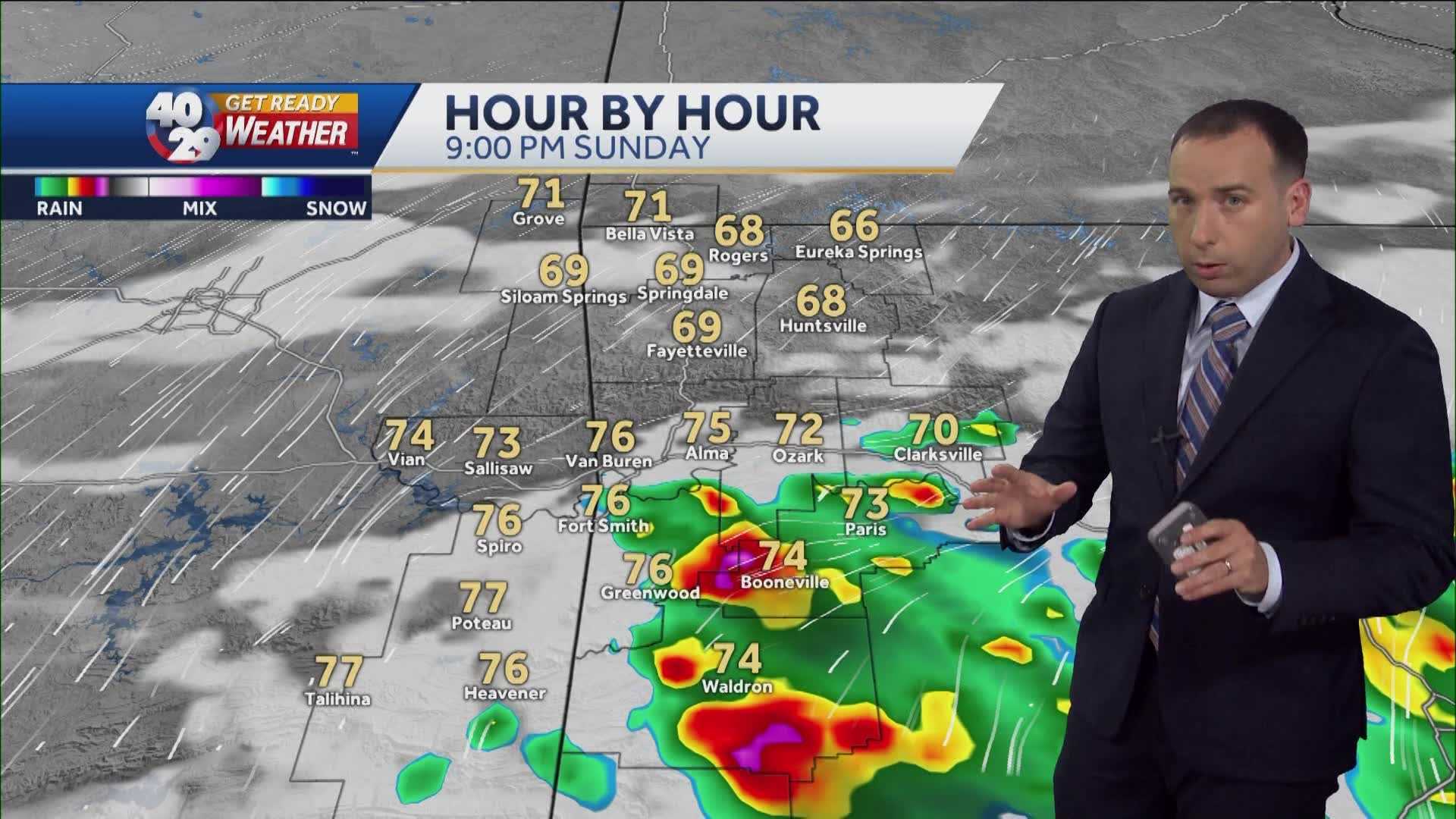 IMPACT NIGHT: The threat for storms continue for the River Valley - Vimarsana News