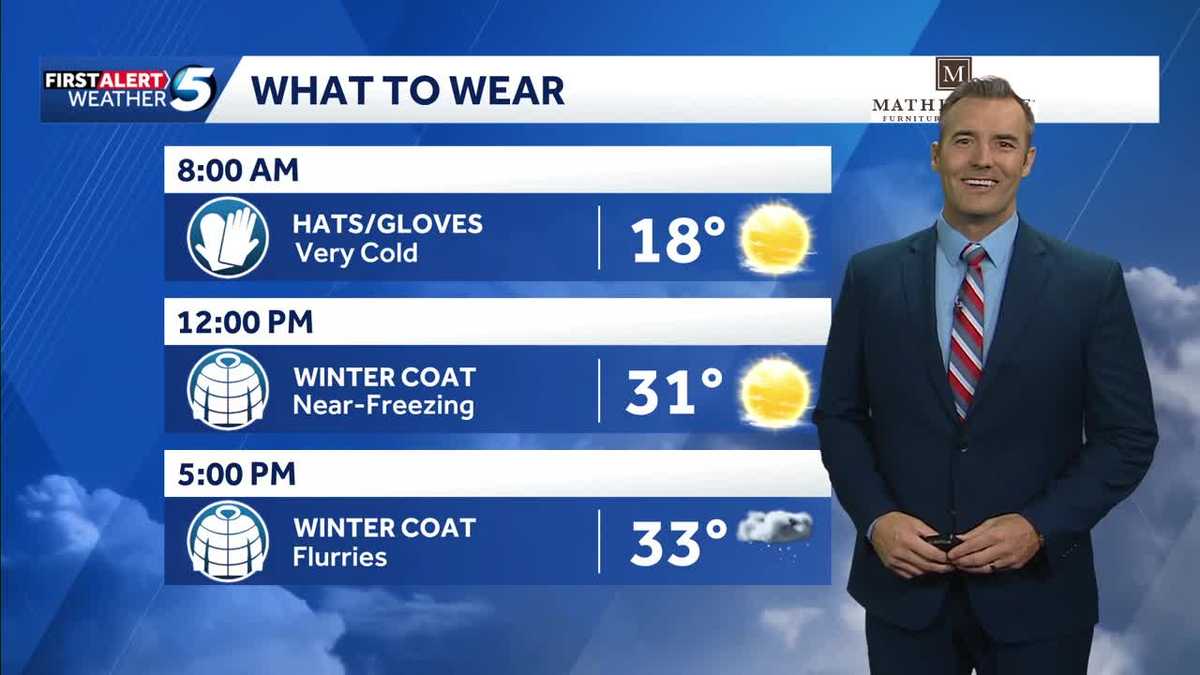 What to Wear Forecast: Oklahoma to get much colder this weekend - KOCO