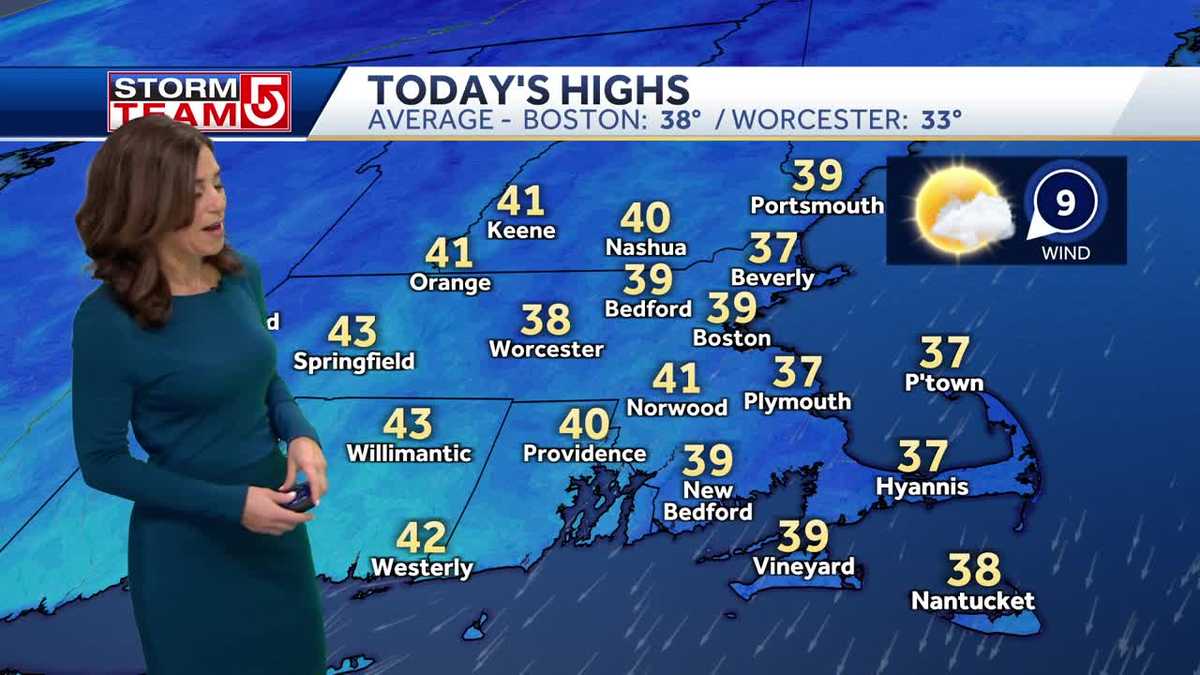 Snow showers continue, but there is a warming up in the forecast