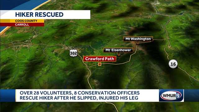 Snowboarder, hiker rescued after two search and rescue missions - Vimarsana News