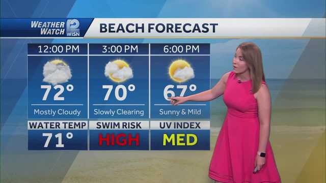 Weather: Cooler, less humid this weekend - Vimarsana News