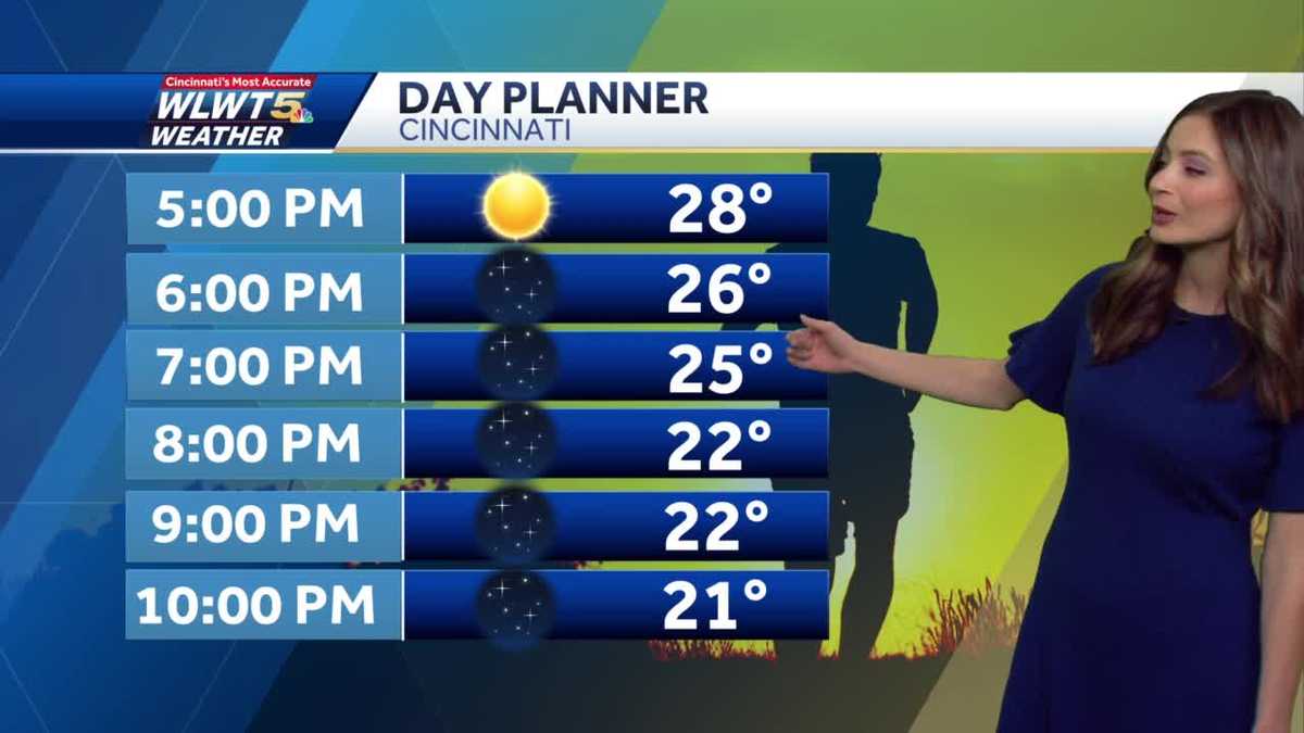 Cold, dry start to the week