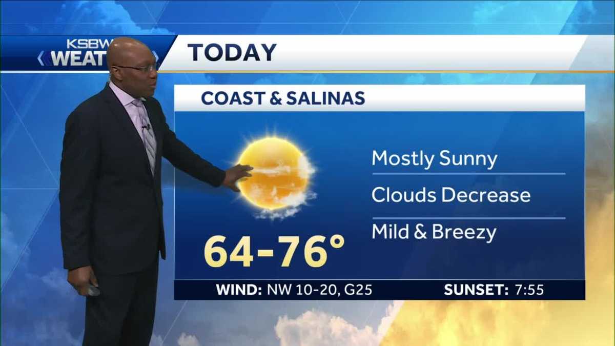 Mostly Sunny & Mild Today