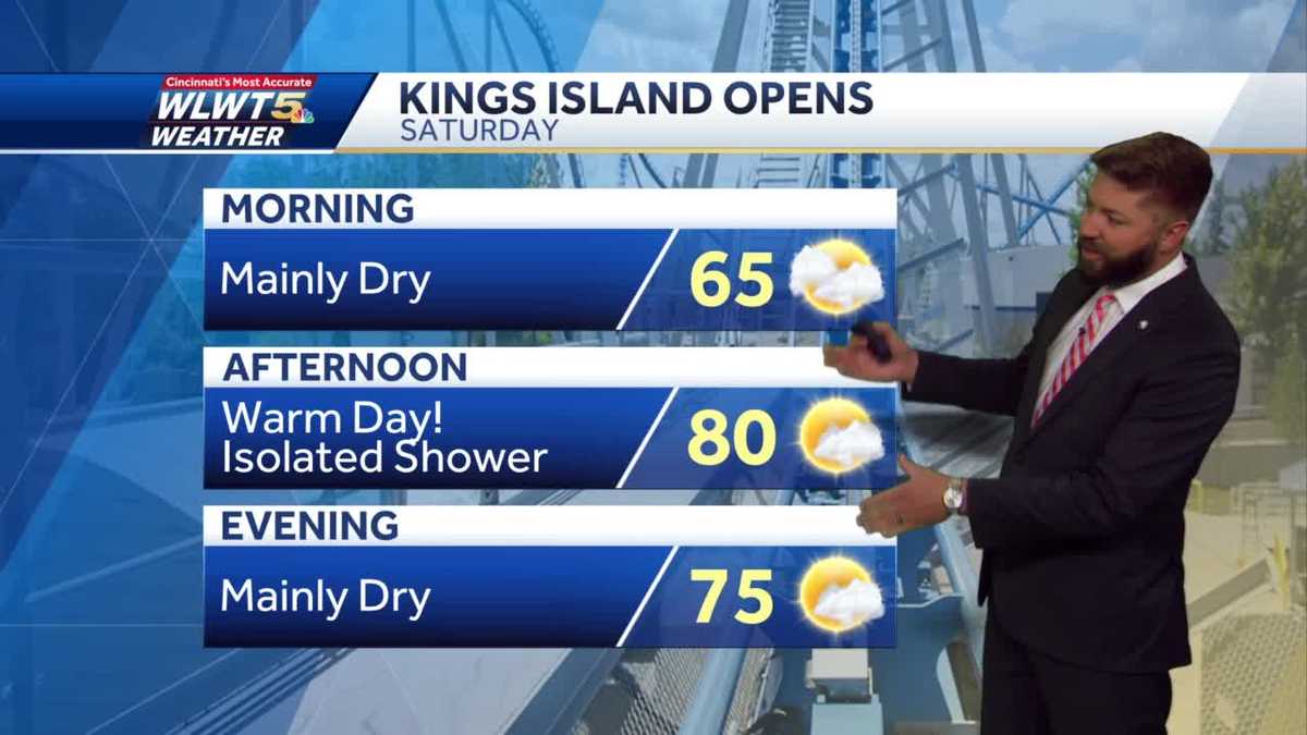 Dry and warm to kick off the weekend