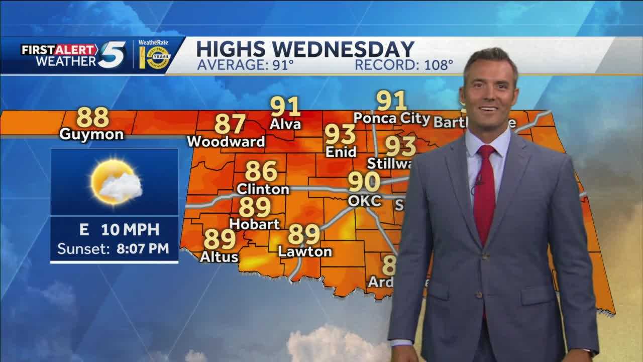 FORECAST: 90s moving in - Vimarsana News
