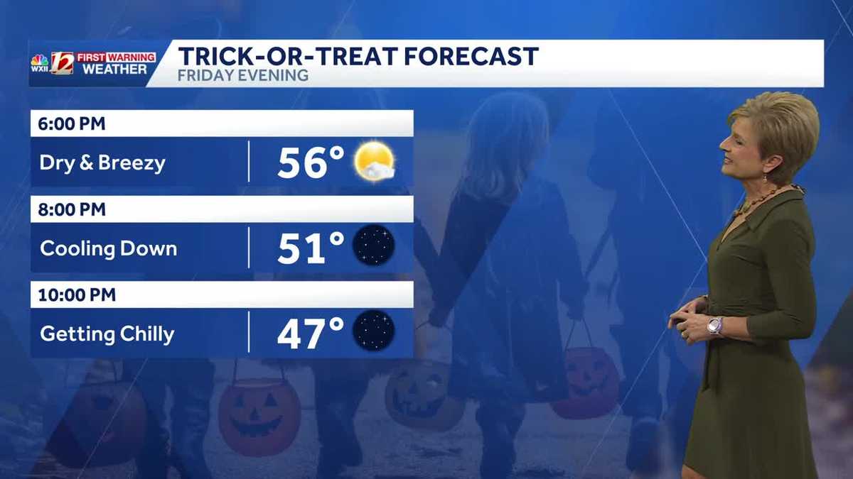 Dry and chilly for Halloween in North Carolina