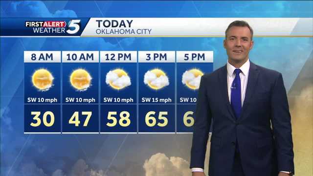 FORECAST: Warmer weather moving in - Vimarsana News