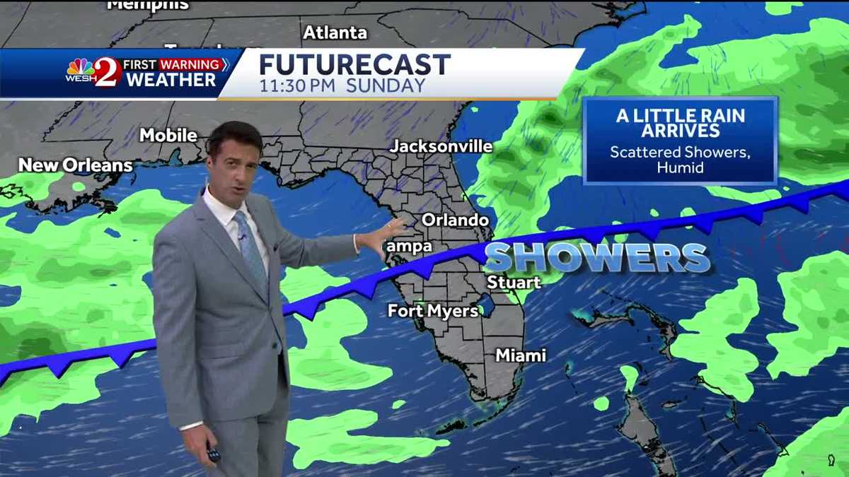 A few weekend showers and a tad cooler by Sunday!