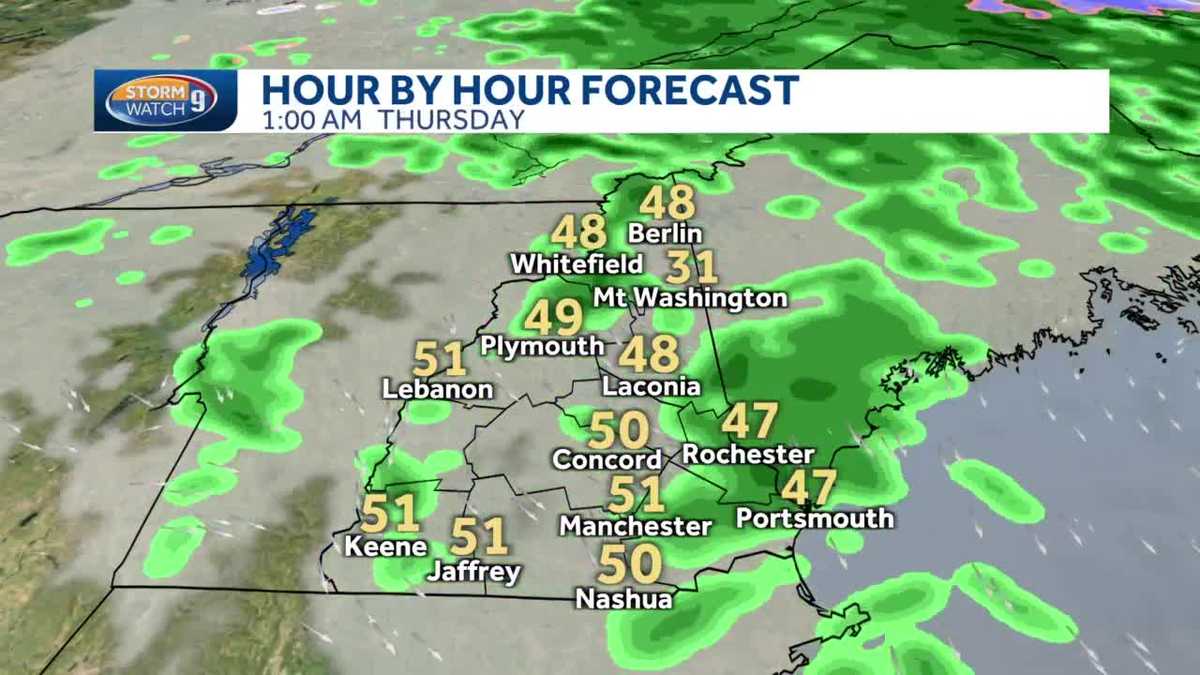 NH hourly timeline Muchneeded rain for Wednesday