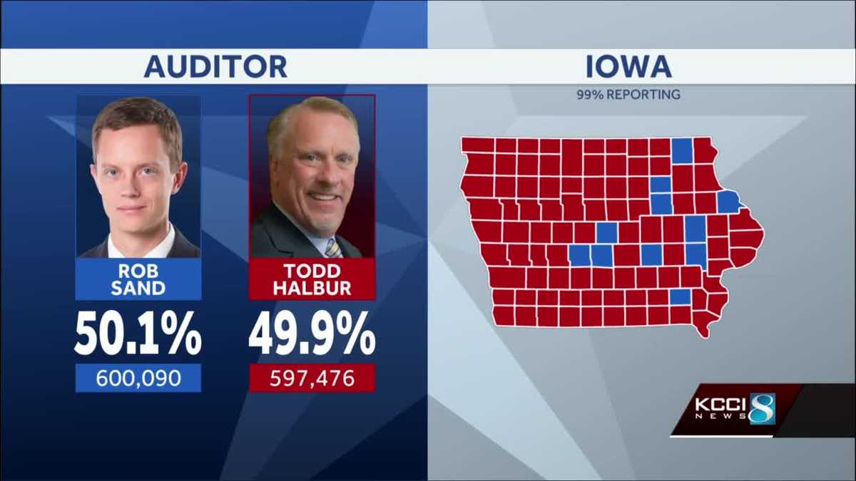 Todd Halbur to request recount in state auditor race