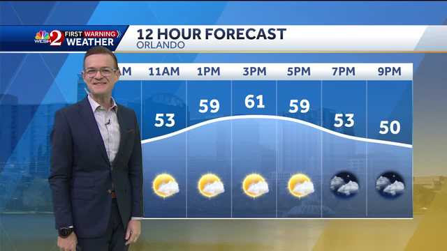 Chilly forecast for our Saturday, even colder start New Years Eve - Vimarsana News