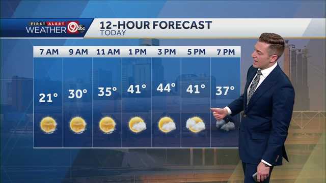 Warmer Today, Chance For More Snow Thursday - Vimarsana News