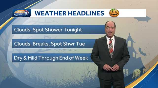 NH forecast video: Spotty showers possible - Vimarsana News