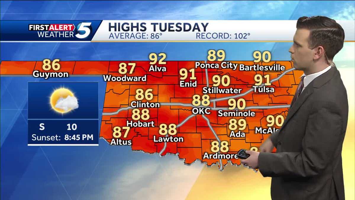 FORECAST: Hot & Humid Day