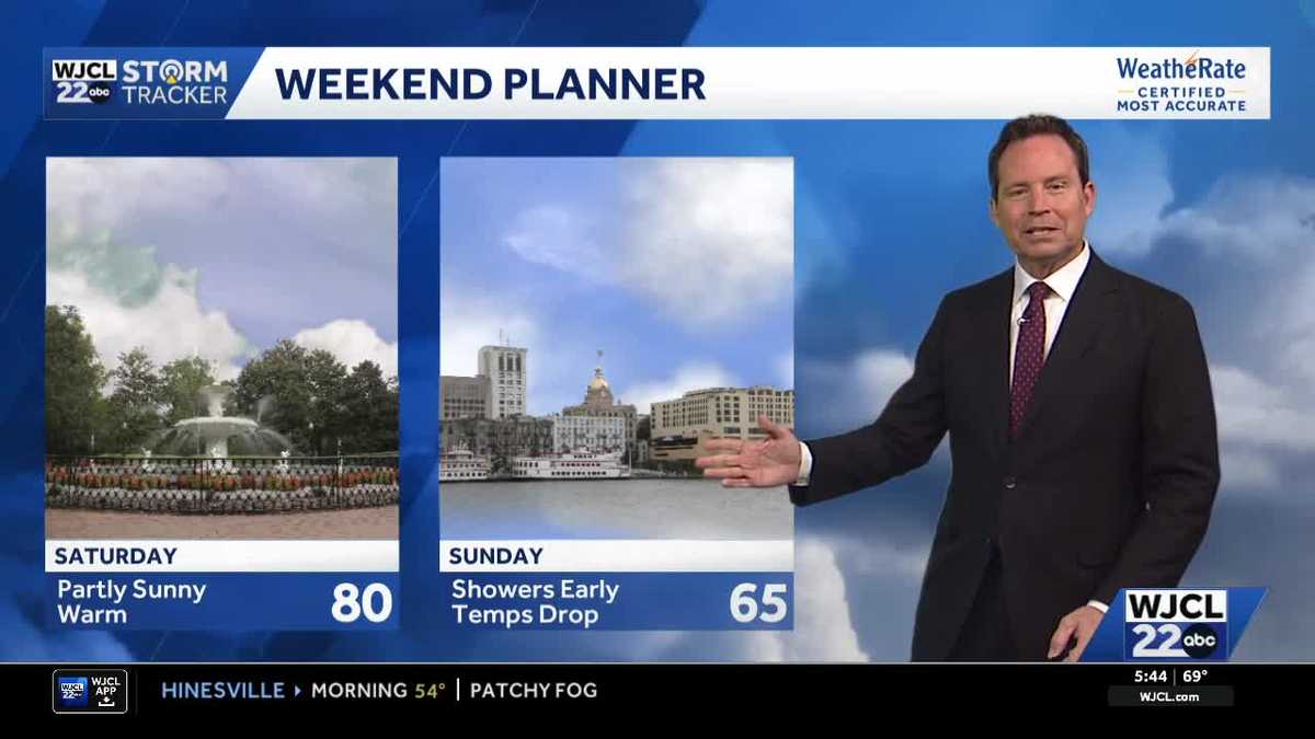 Savannah: Tracking a big temperature swing this weekend - WJCL