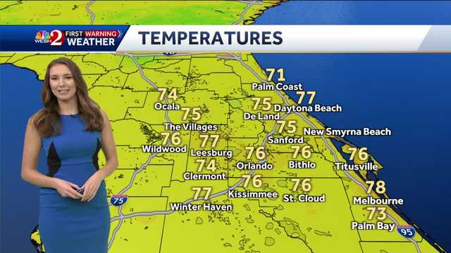 Mid-90s heat on Tuesday, stormy afternoon - Vimarsana News