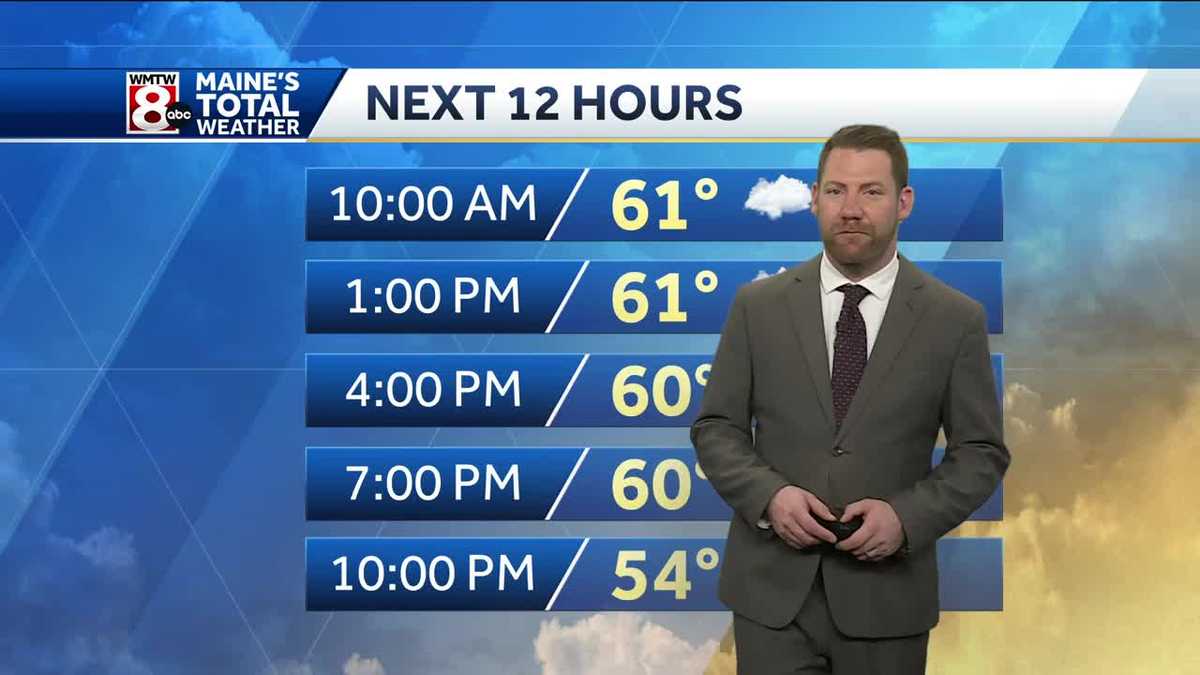 Cooler and cloudy day ahead