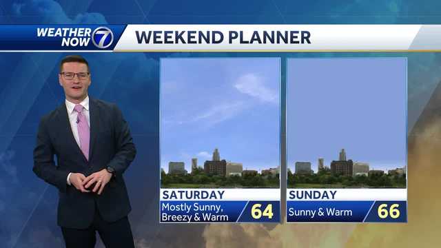 Omaha morning weather forecast for Friday, February 23 - Vimarsana News