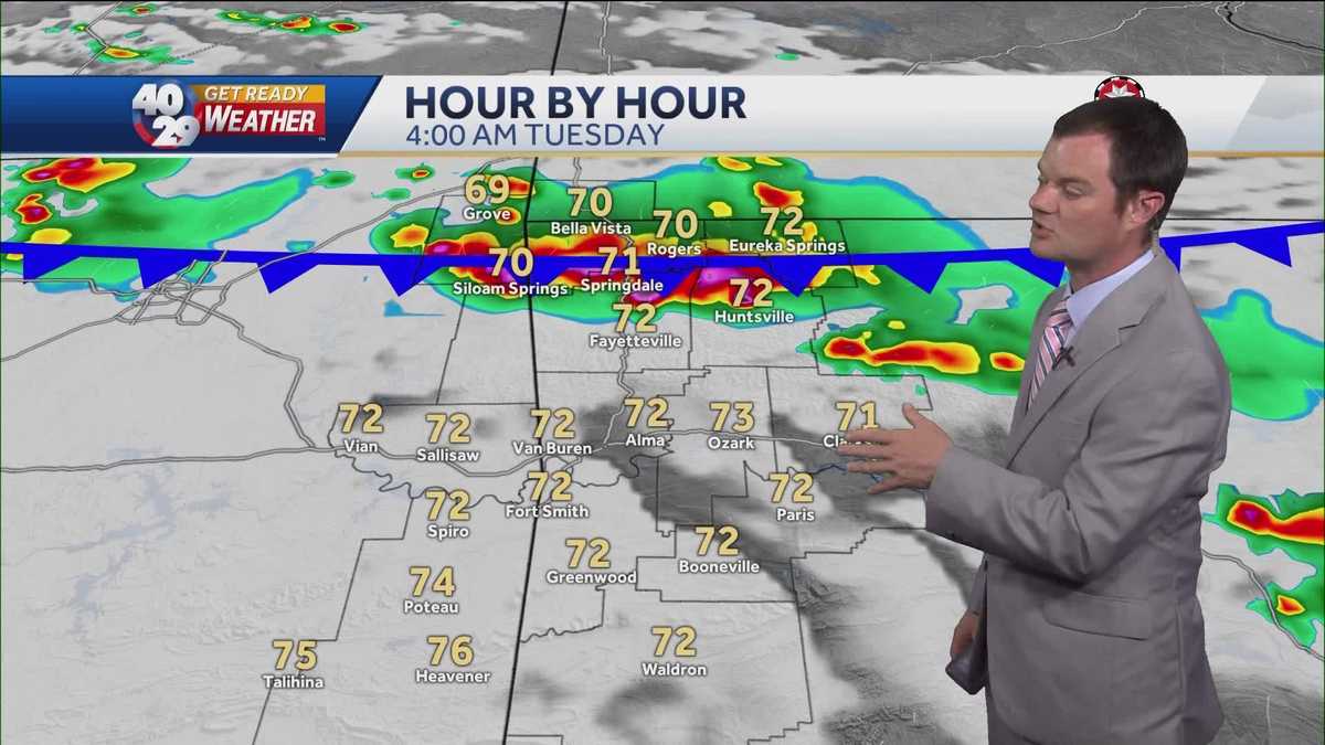 FORECAST: A Low-predictability Weather Pattern This Week