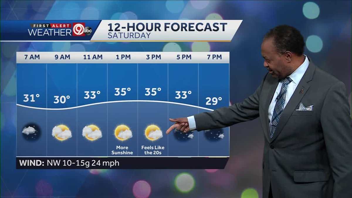 Saturday temperatures will hang around in the 30s