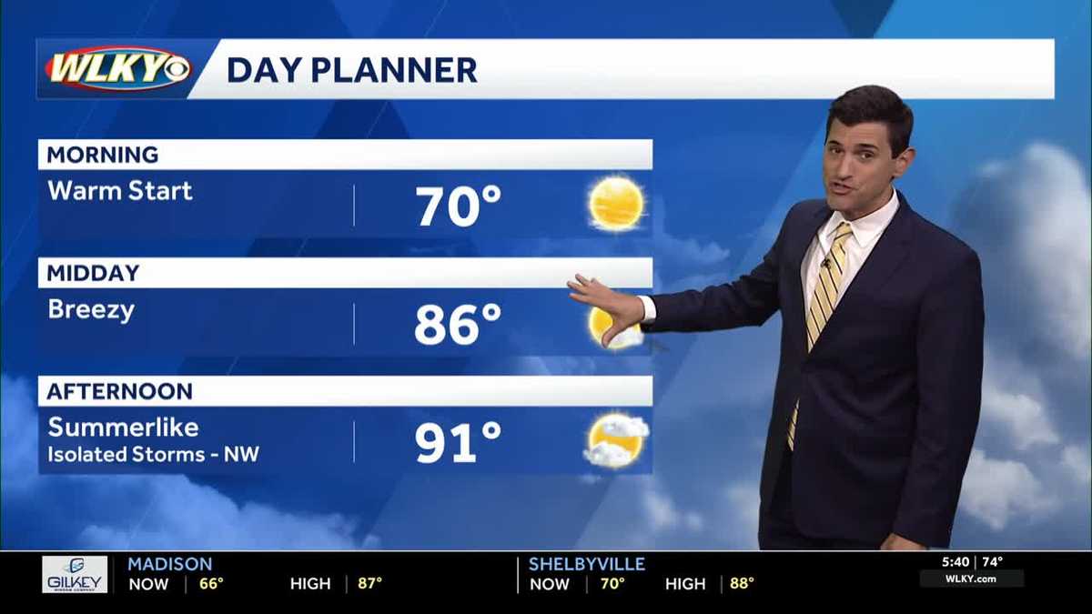 Hot start to the week, increasing storm chances