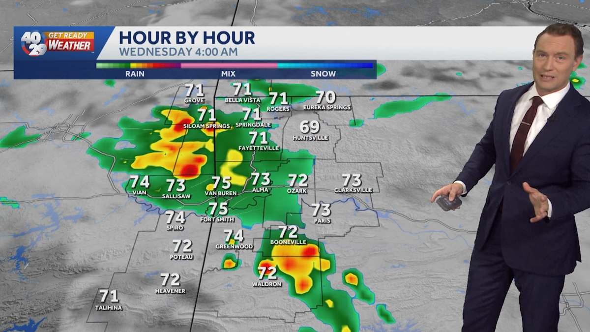 Rain chances start to increase tonight in Arkansas
