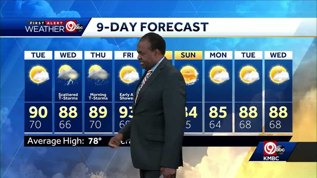 Hot Tuesday ahead, followed by chance for scattered storms Wednesday