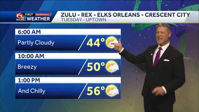 New Orleans weather forecast Mardi Gras parades weather forecast - Vimarsana News