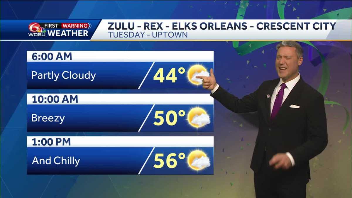 Weather Forecast New Orleans Weather Forecast Mardi Gras Parades