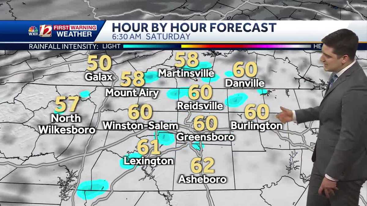 WATCH: Patchy light rain possible through Saturday AM, cooler weekend ahead