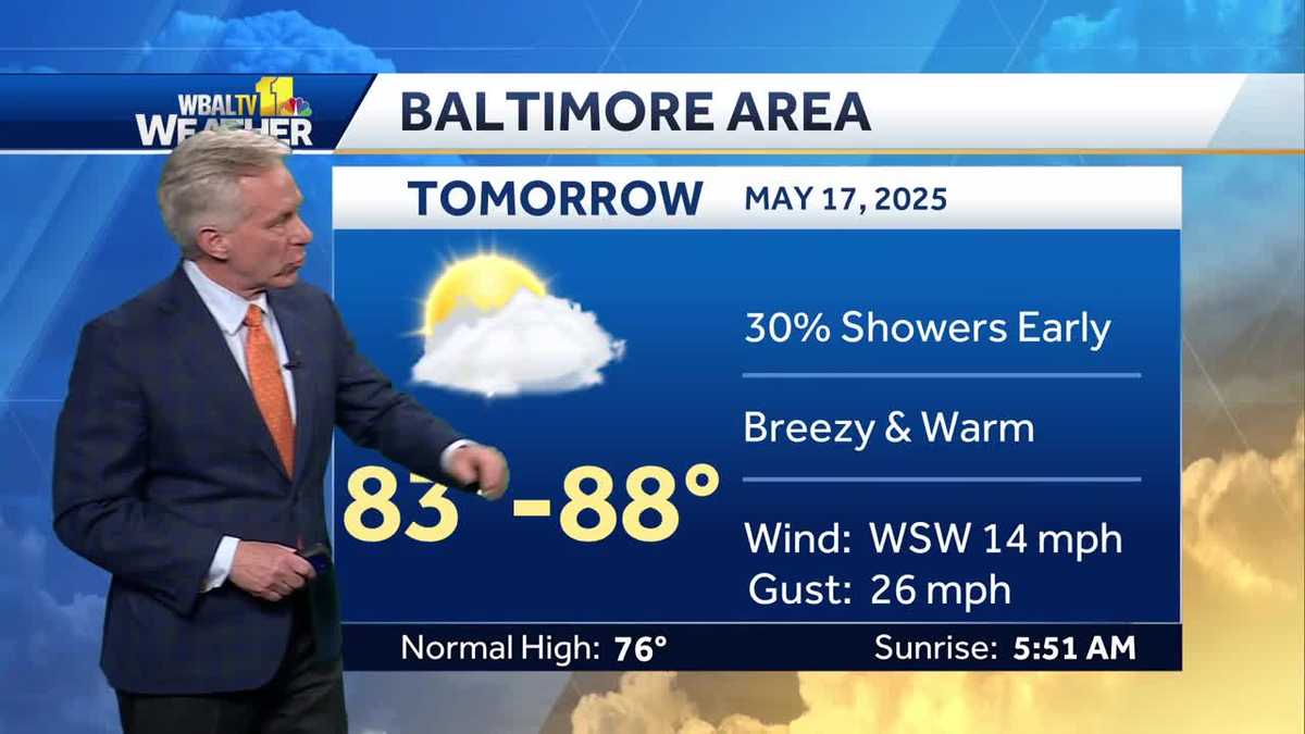 Early showers to clear out before Preakness