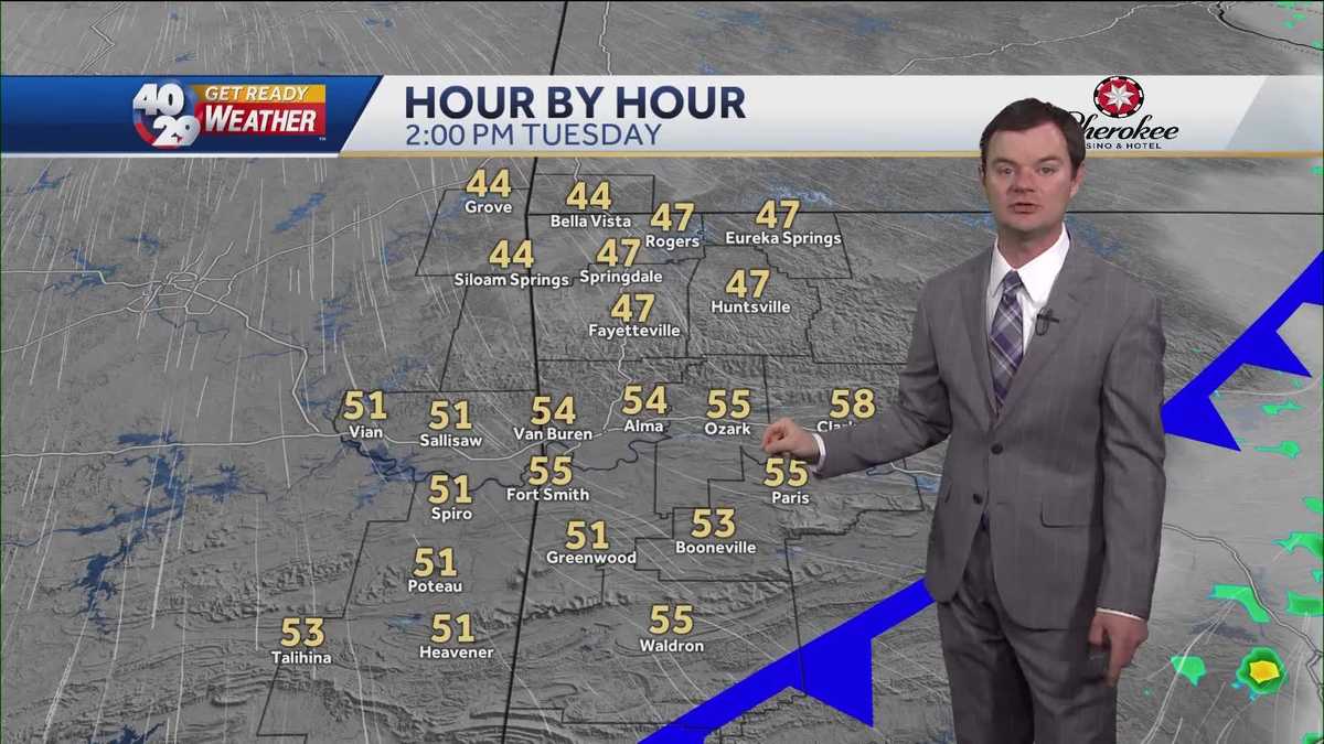 Forecast: A Messy Weather Week Ahead