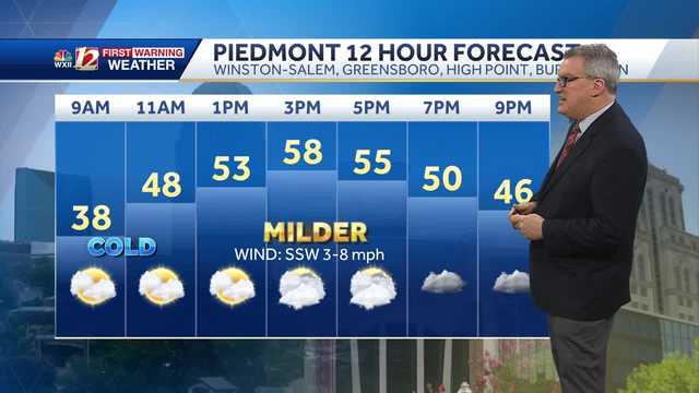 WATCH: Plan ahead for changing weekend weather - Vimarsana News