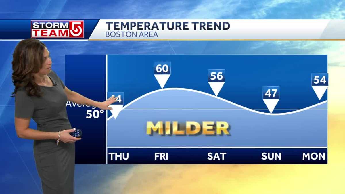 Video: Bitter cold before mild weather moves in
