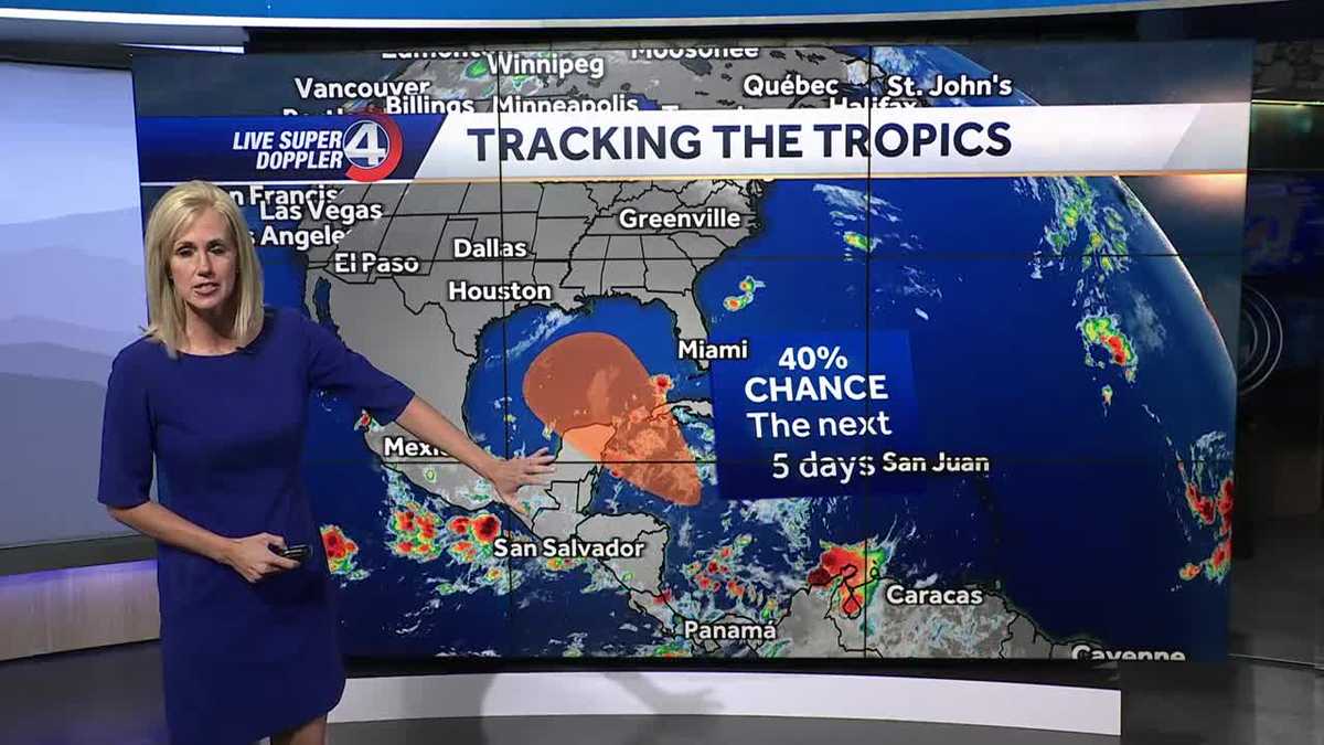 Tracking the Tropics