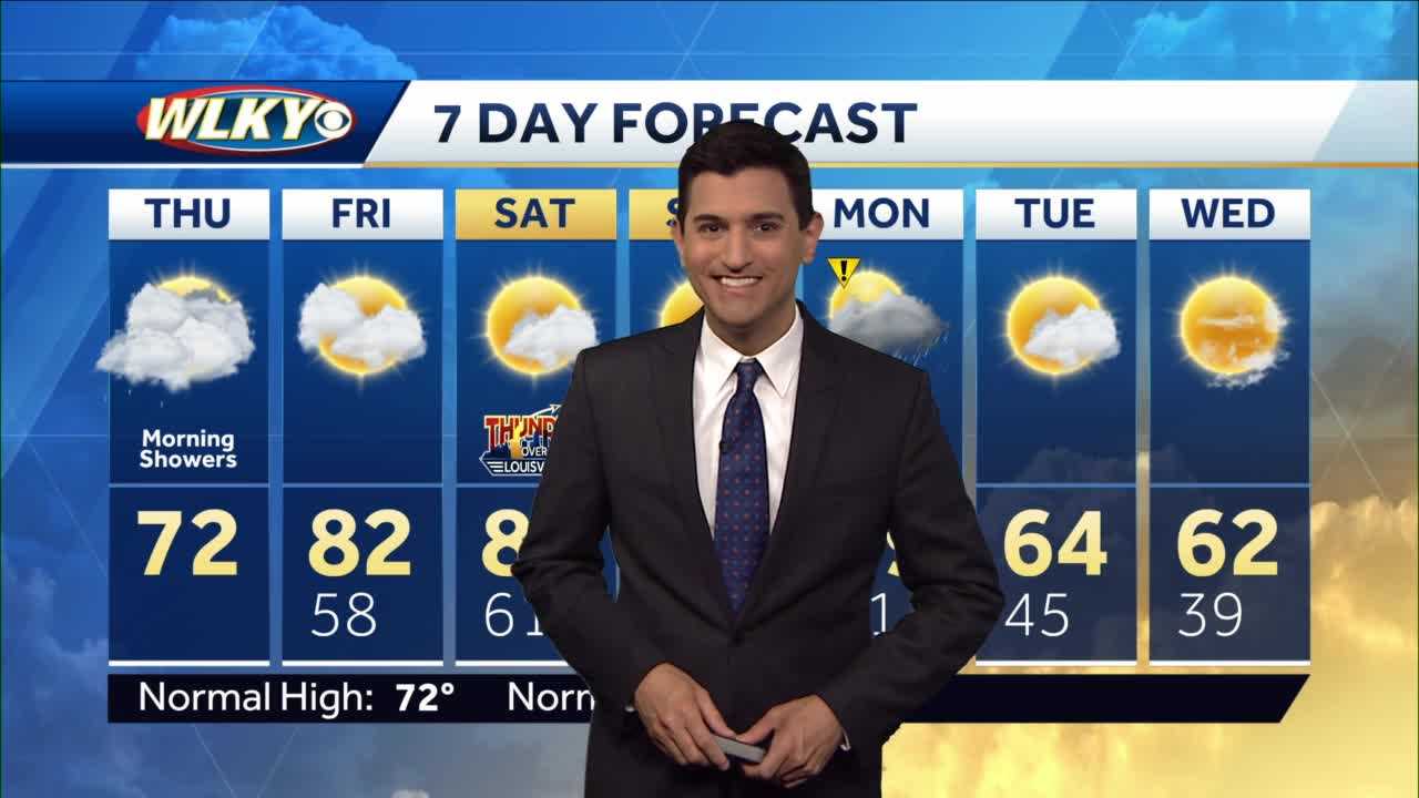 Morning Showers, Then Drier Thursday