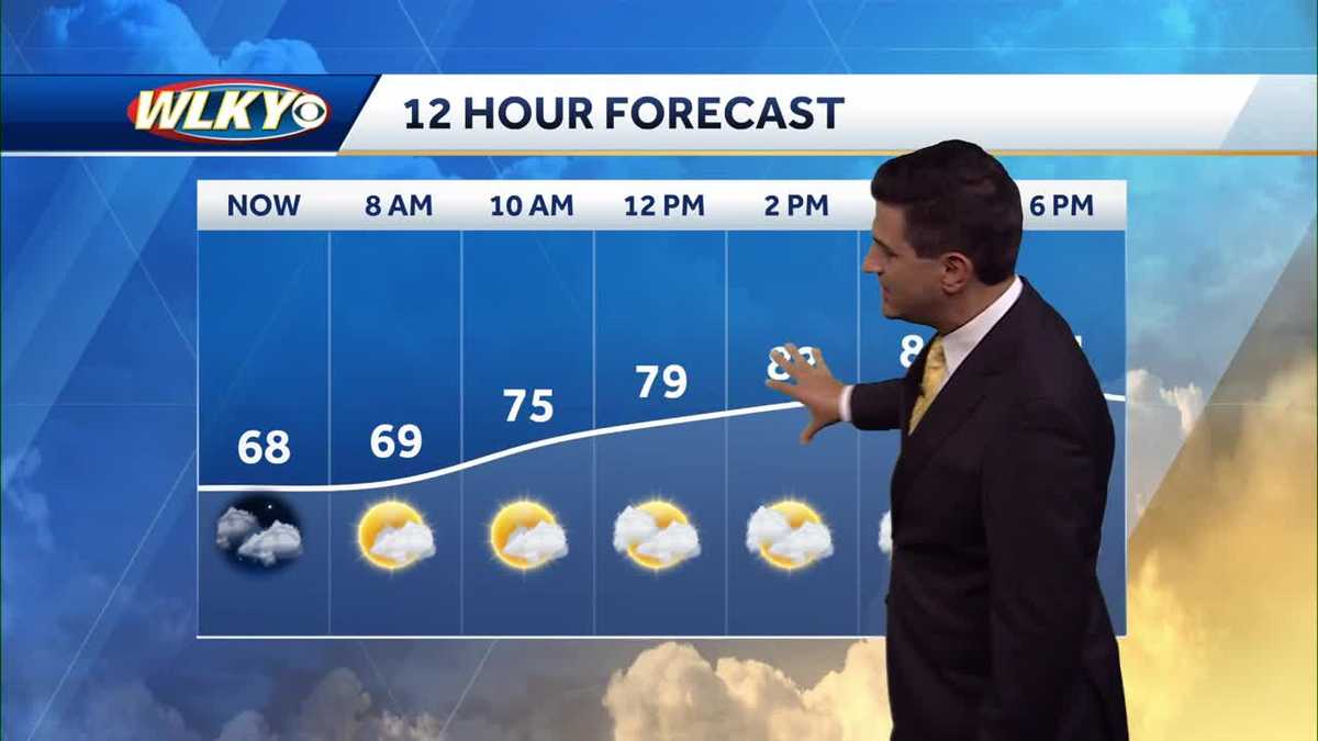Stray shower chances Tuesday