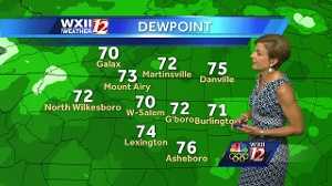 Rain chances continue and back in to the 90's by the weekend