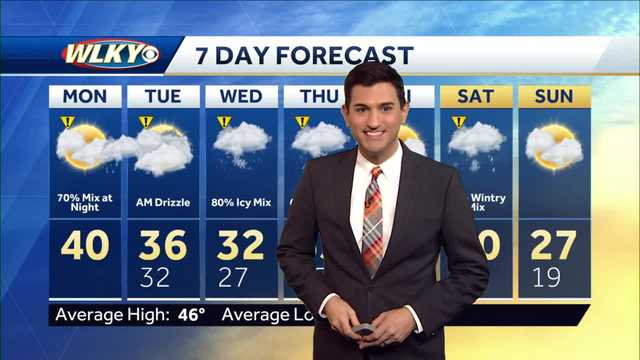 Cold and wintry week ahead - Vimarsana News