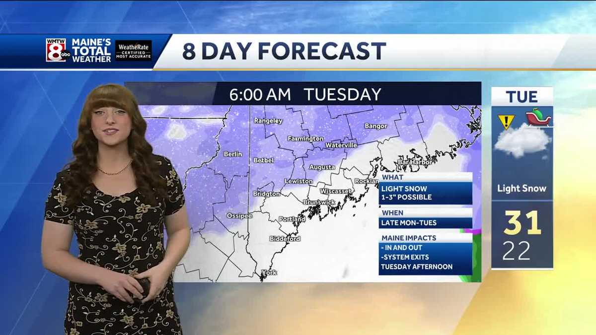 Cold and dry Monday before our next shot of snow moves in
