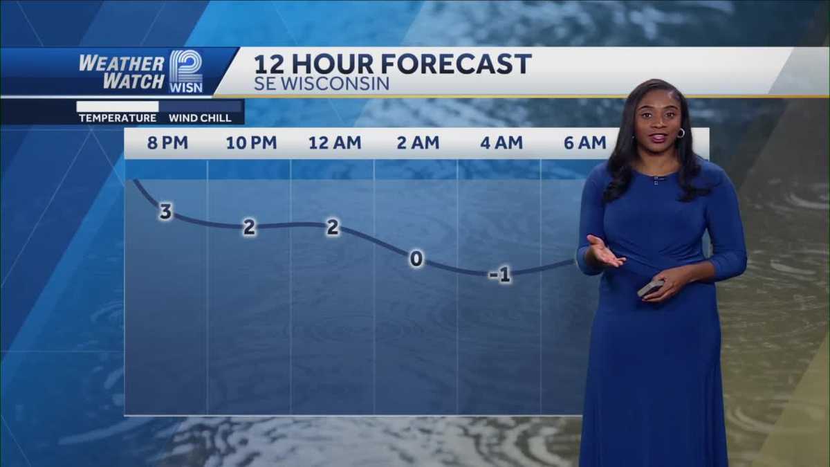 Weather Wind Chills Fall Below Zero