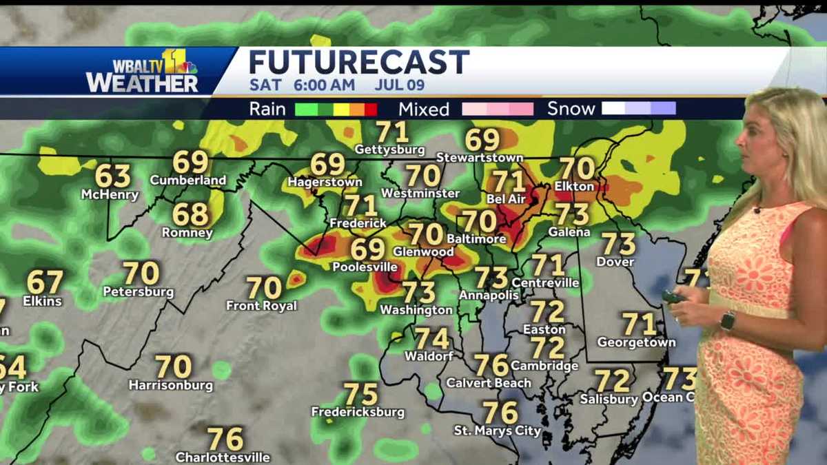 Hot and humid today but rainy, cooler weekend ahead