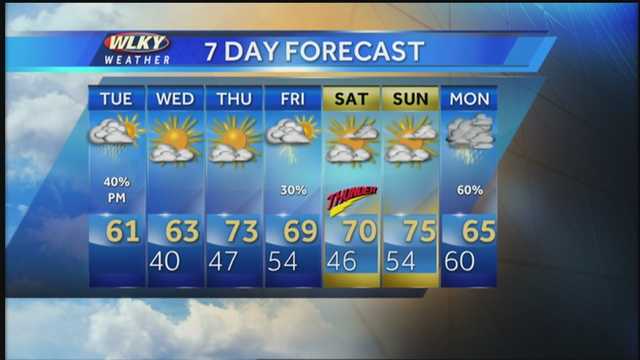 WLKY weather webcast