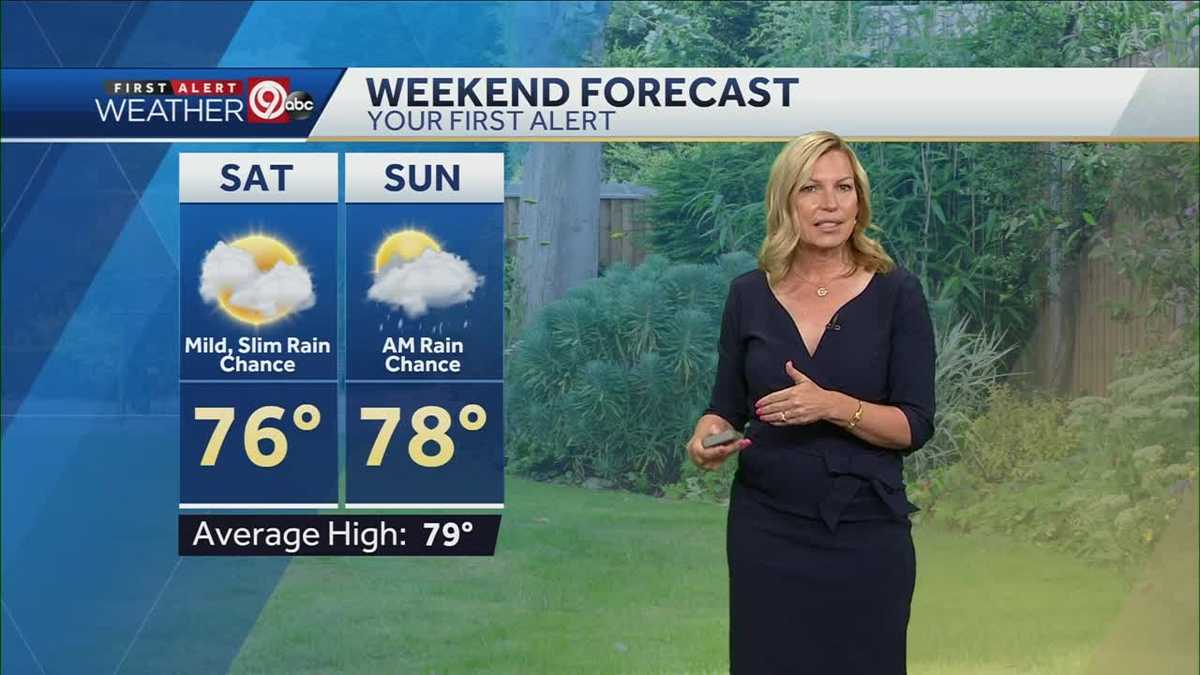 Clouds increase Saturday, slim chance of rain