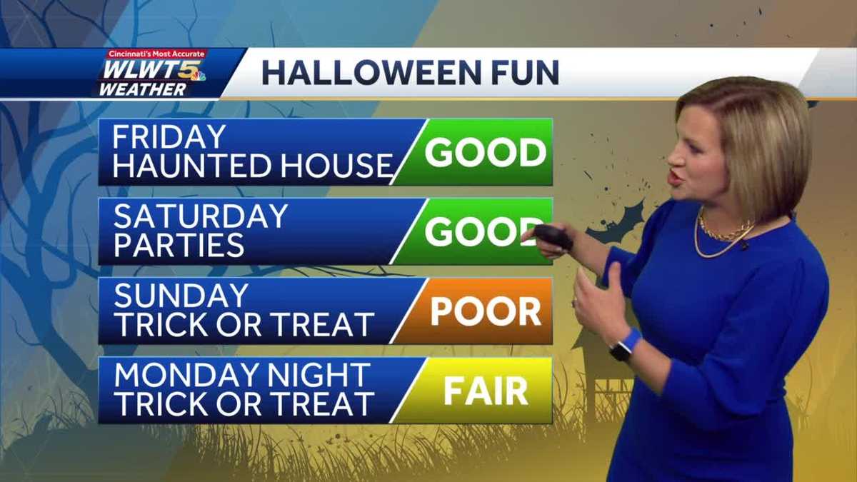 Several Days of Sunshine