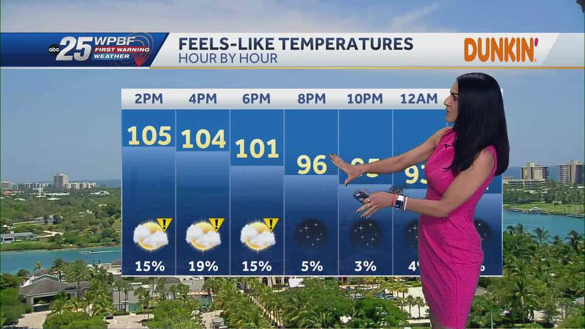 Relentless heat across Florida continues