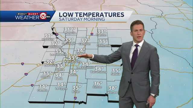 KANSAS CITY WEATHER: Break out the warmer coats today - Vimarsana News