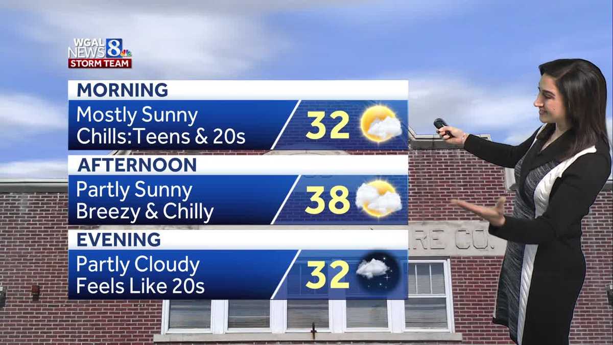 Unseasonably chilly and breezy conditions continue in south-central ...